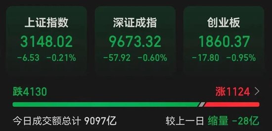 通化金马闪电跌停！什么情况？