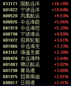 通化金马闪电跌停！什么情况？