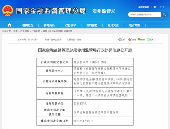 贵阳银行旗下贵银金租多人被罚，曾被卷入设备租赁诈骗案，今年至少已有8家金租公司被监管处罚