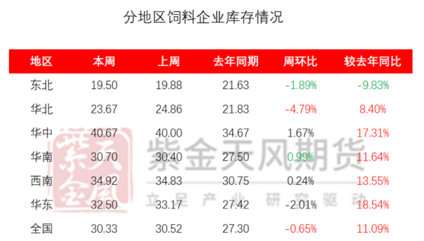 玉米：情绪好转 量价齐升  第47张