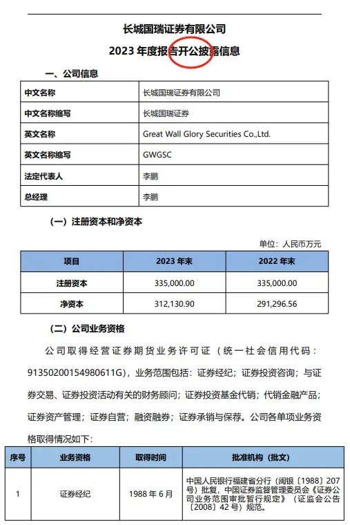 心急火燎？收入3.4亿要“讨账”84亿，艰难的长城国瑞证券......