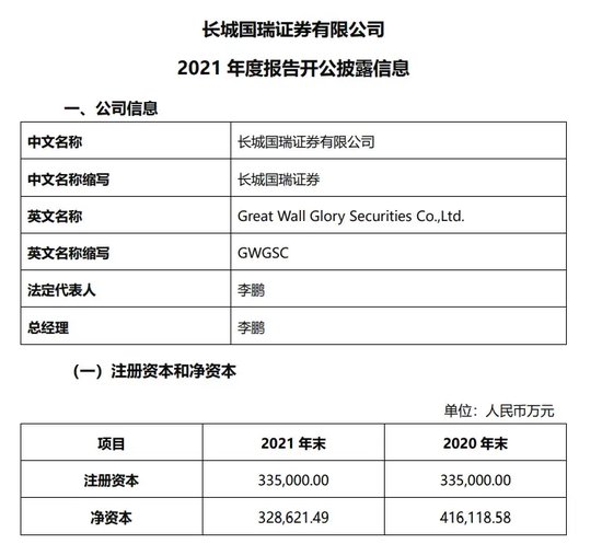 心急火燎？收入3.4亿要“讨账”84亿，艰难的长城国瑞证券......