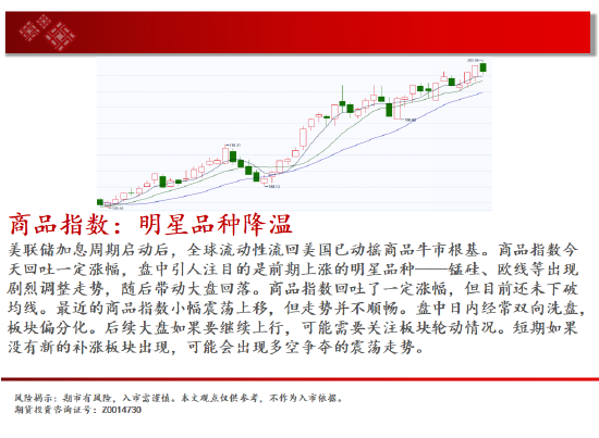 中天期货:商品指数明星品种降温 原油平台震荡
