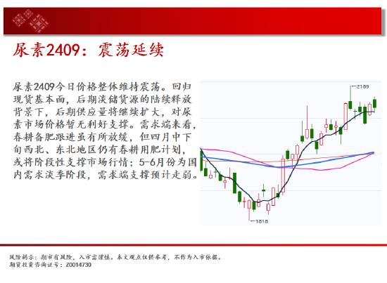 中天期货:商品指数明星品种降温 原油平台震荡  第11张