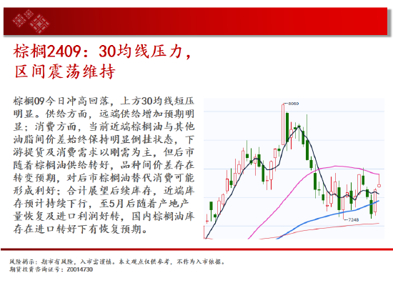 中天期货:商品指数明星品种降温 原油平台震荡  第13张