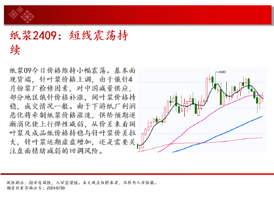 中天期货:商品指数明星品种降温 原油平台震荡  第17张