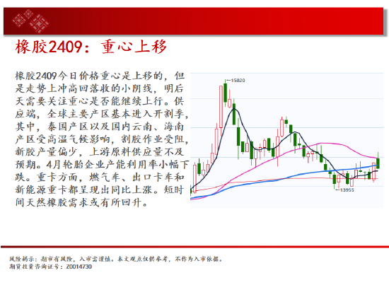 中天期货:商品指数明星品种降温 原油平台震荡  第19张