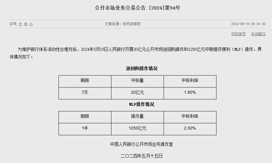 不降息！万亿赛道大涨  第1张