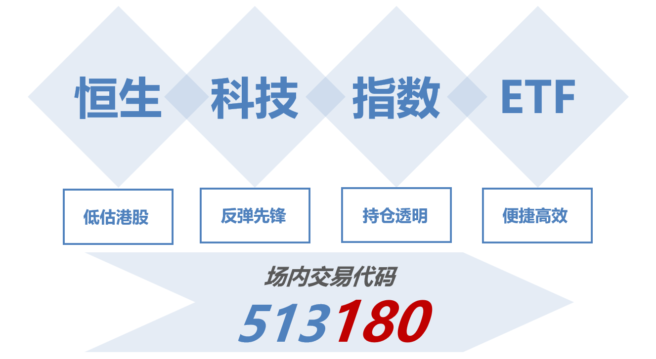 阿里宣布派息近300亿元，恒生科技指数ETF（513180）近60日涨幅超25%  第1张