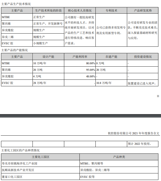 空转贸易？资金循环？收购标的一年半即原价转回 软控股份年报疑点有点多