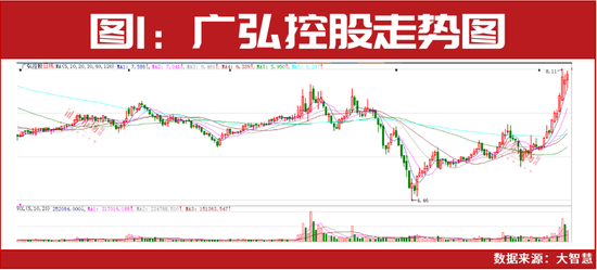 行业周期上行趋势已形成！冯柳连续7季重仓！王园园两只基金持续加仓