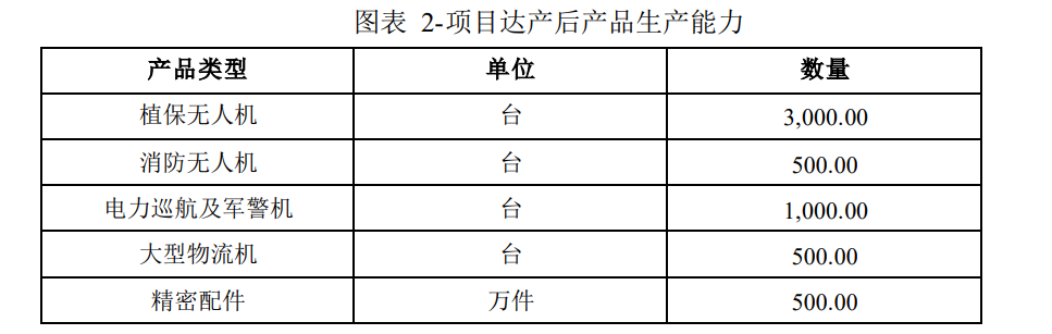 ST永悦收上交所年报问询函 被问及每经此前报道核心问题