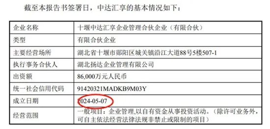 放弃大量表决权，实控人欲“脱身”！有何意图？