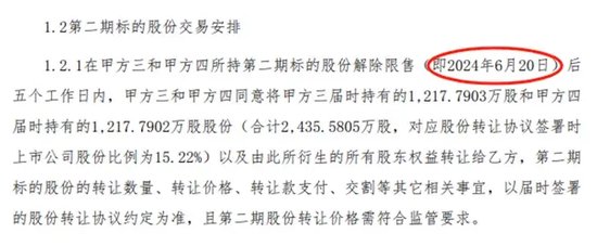 放弃大量表决权，实控人欲“脱身”！有何意图？  第11张