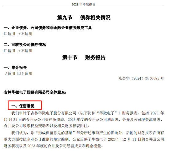 ST华微因涉嫌信息披露违法违规，收到中国证监会的《立案告知书》  第3张