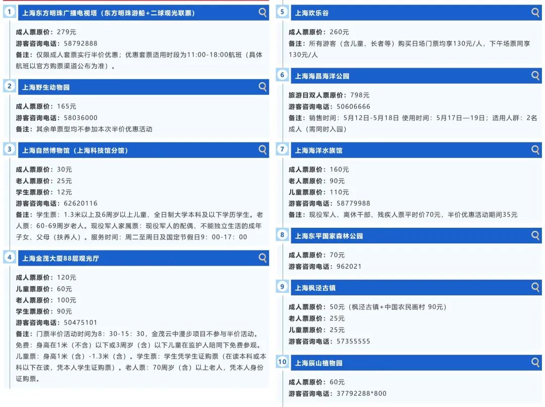 价格腰斩，10分钟售罄！全国多个景区宣布门票限时半价，网友看傻眼