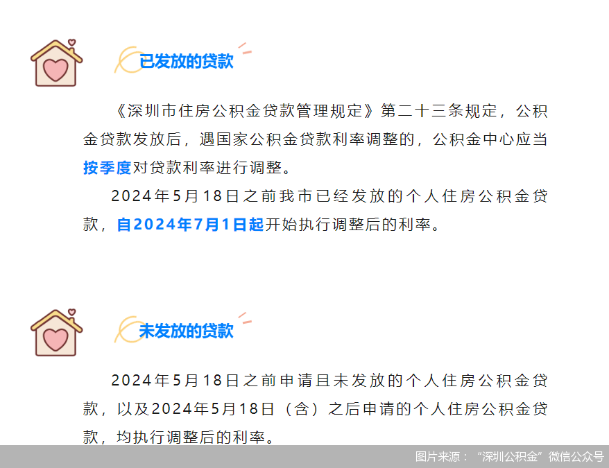 多地住房公积金贷款利率下调！月供能省多少钱？存量怎么调？