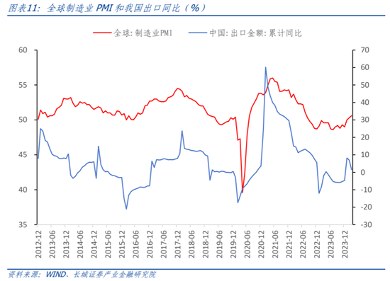 长城策略：当下港股买什么？  第10张