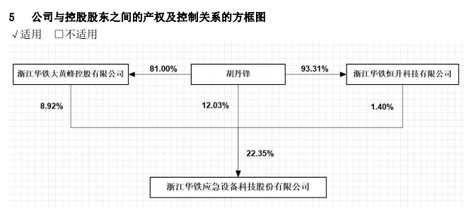 突发！百亿元算力股，大动作