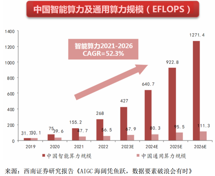 突发！百亿元算力股，大动作