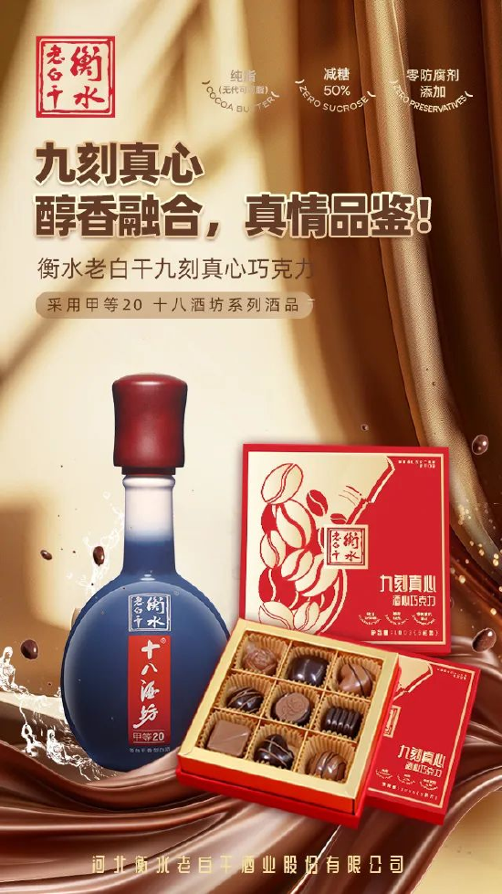 衡水老白干推出巧克力产品：添加甲等20十八酒坊系列酒品，每盒128元