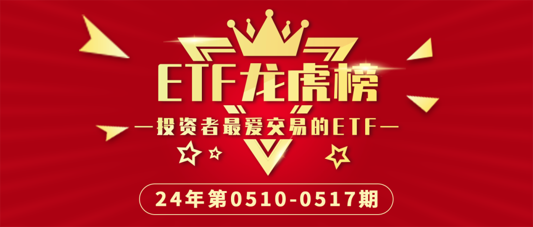 中证A50ETF规模+份额双丰收！关于比特币ETF，先当观众吧