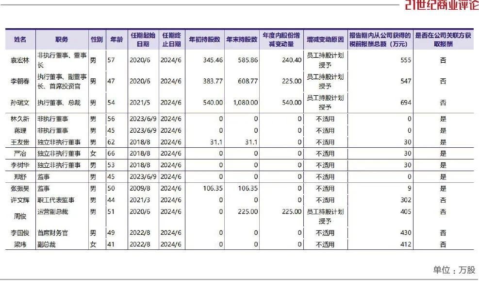 千亿洛阳矿业巨头洛阳钼业陷入逼空风波 疑遭“多头”狙击  第13张