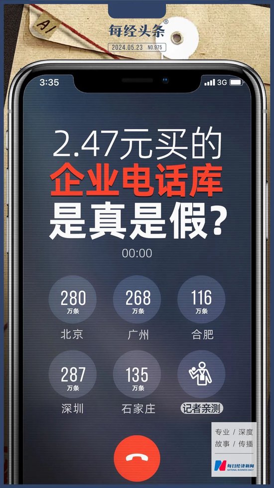 2.5亿条企业数据只卖2.47元？标称电话量北京280万条、广州268万条、合肥116万条……记者亲测