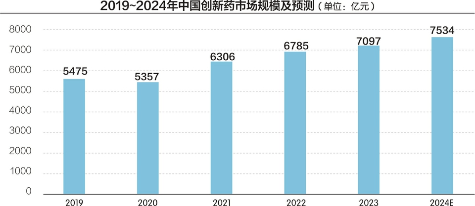 康方生物上周五盘中一度跌超40% 董事长紧急开会给投资者吃“定心丸”