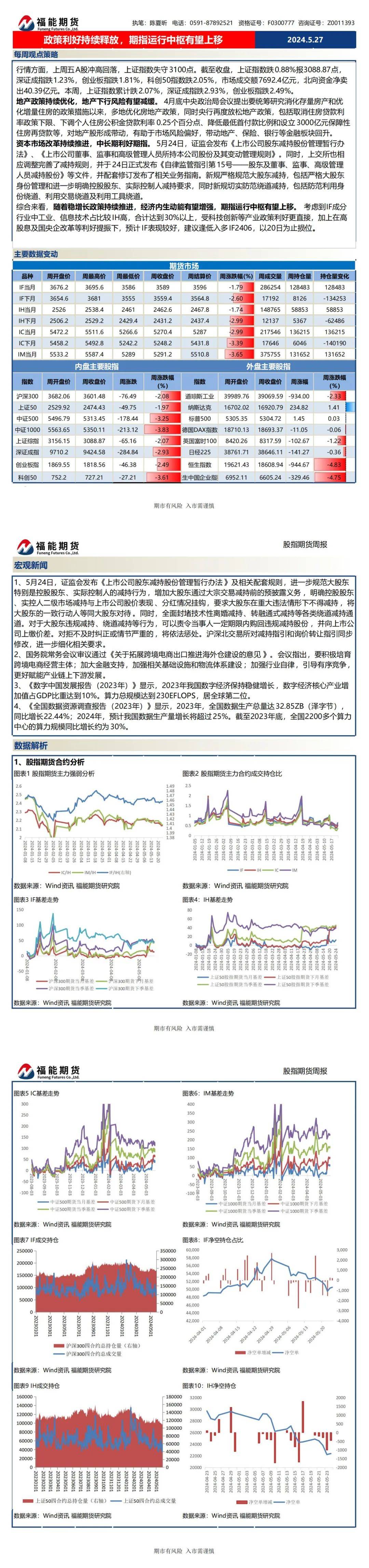 【股指周报】政策利好持续释放，期指运行中枢有望上移（2024.5.27）