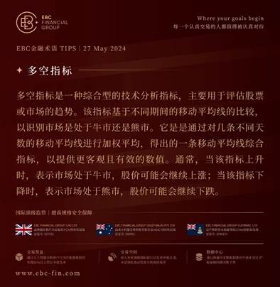 EBC GROUP平台外汇行情播报| G7集团力挺日元 日经指数仍被看好