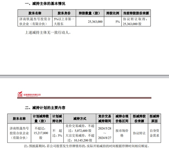 金徽酒：股东为啥亏本也要跳车？