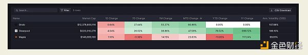 ETH ETF 交易理念：详细分析最佳 交易策略  第19张