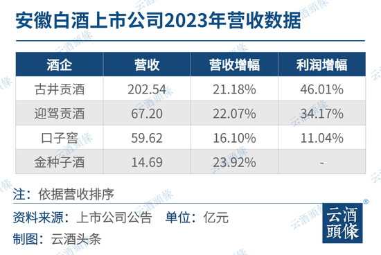 免去三位董事，发布重组复兴计划，能否救得了高炉家？