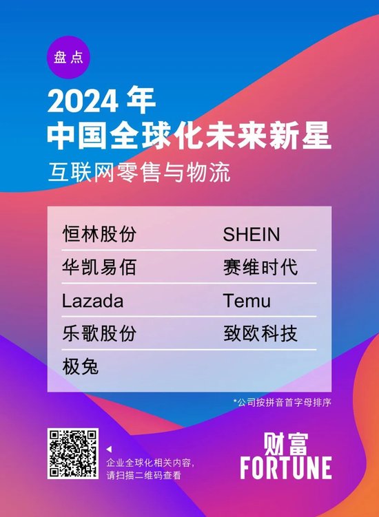 2024年《财富》中国全球化未来新星揭晓