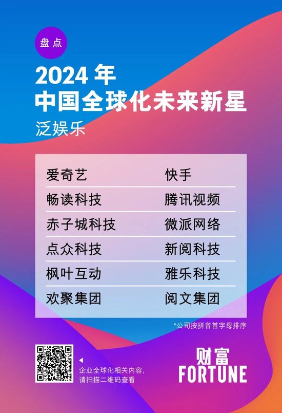 2024年《财富》中国全球化未来新星揭晓  第15张