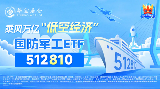 中船系、中航系联袂拉涨，中国船舶飙升逾6%！国防军工ETF（512810）逆市涨超2%