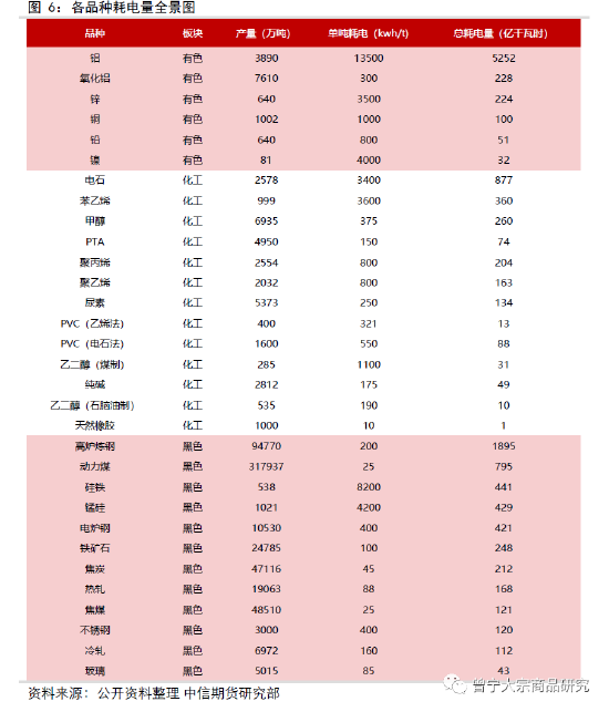 工业硅主力合约触及涨停：涨幅5.96% 现报13325元/吨