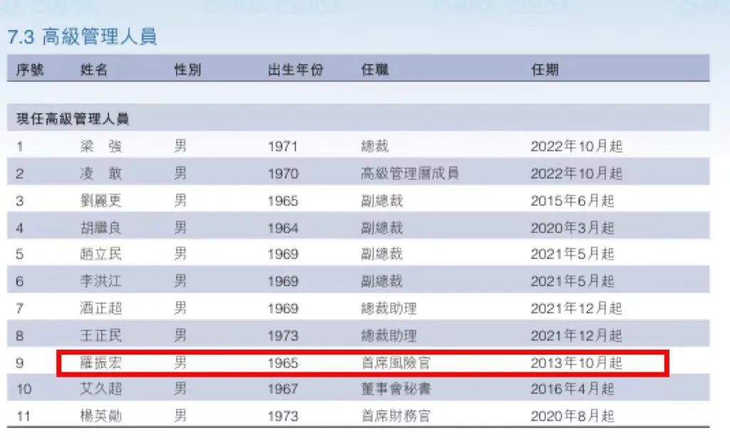 5个月前才领1340万元罚单，这家“中字头”又被罚735万！公司总资产达1.59万亿