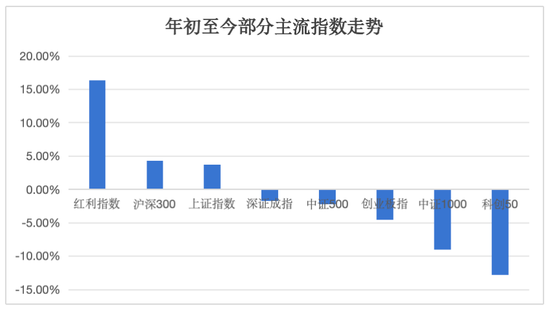 刚刚，业绩出炉！  第1张