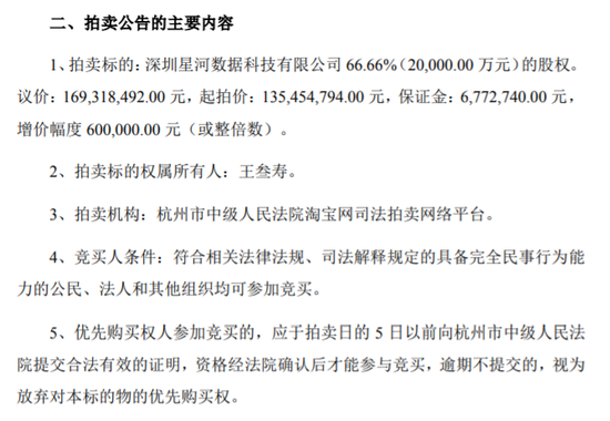 突发！80后实控人，协助调查！