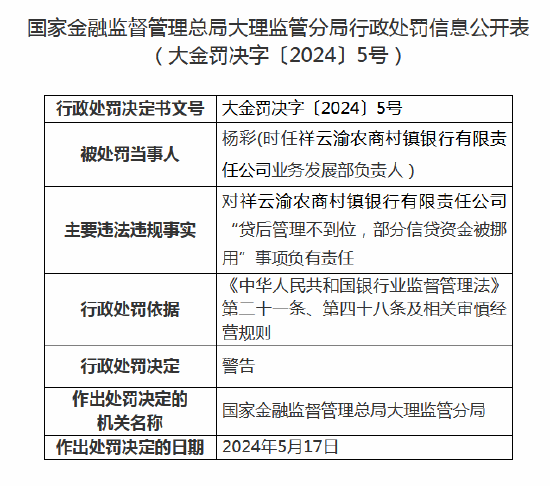 因贷后管理不到位 祥云渝农商村镇银行两名高管被警告