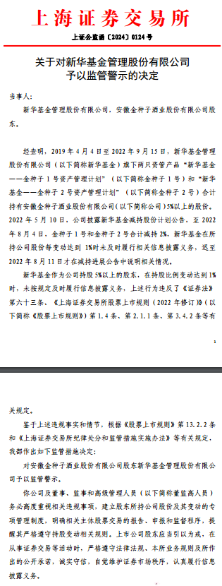 上交所出手！新华基金被警示  第1张