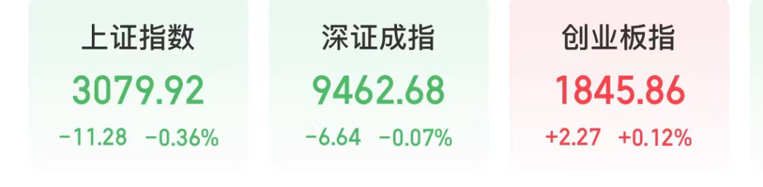 刚刚，A股年内新纪录！