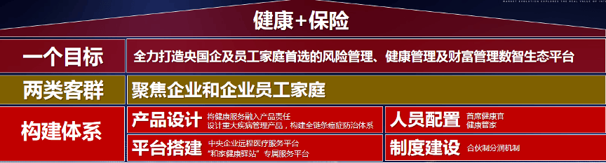 陈赣洪：探索中小型寿险公司营销新模式