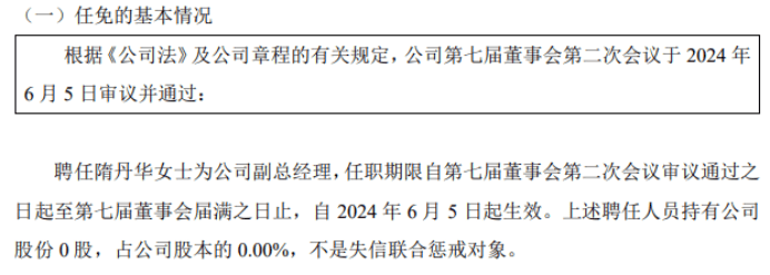 石晶光电聘任隋丹华为公司副总经理 2023年公司净利10.42万