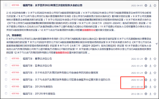 福田汽车资金被北汽左右互倒小股东最惨？经营效率低下不影响高管升职加薪