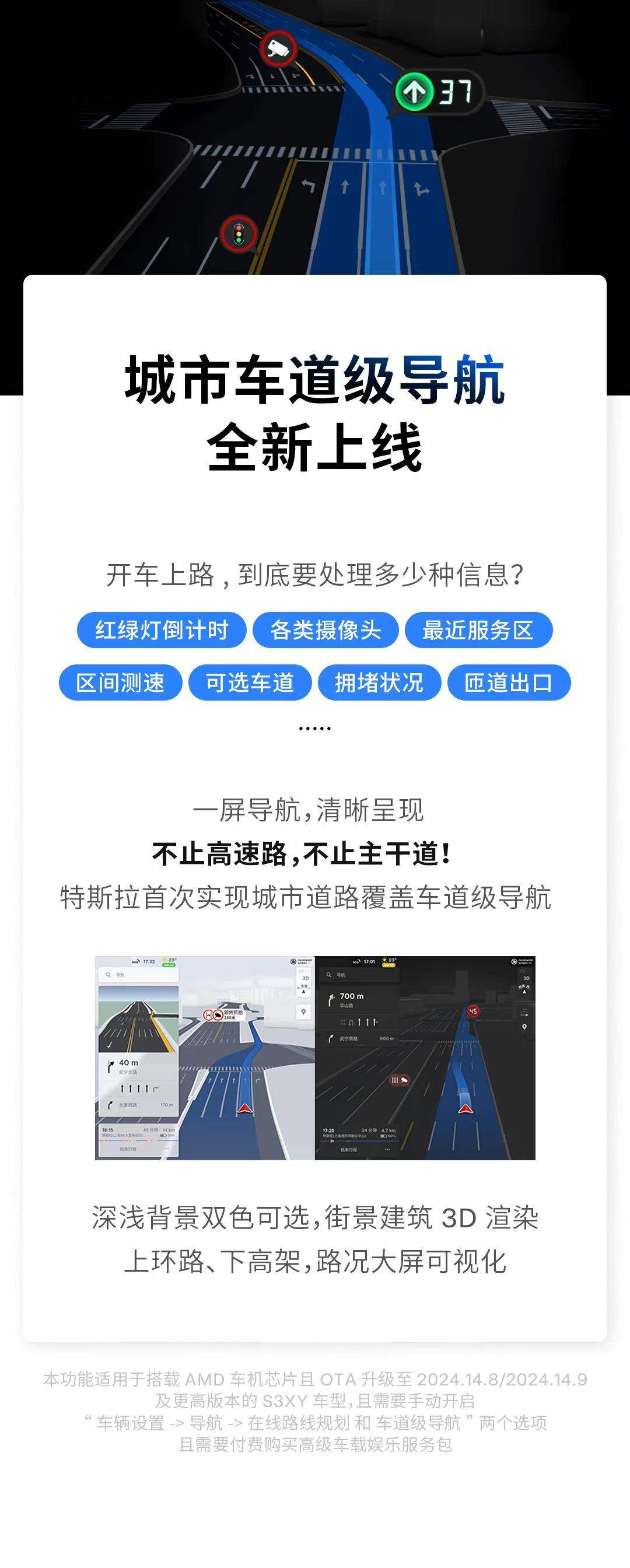 特斯拉推送最新版本软件：自动泊车升级，城市车道级导航上线  第2张