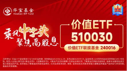 企稳？地产产业链全天领涨，地产ETF(159707)大涨2%！银行再担弱市“扛把子”，年内领涨两市的秘诀在哪里？  第10张