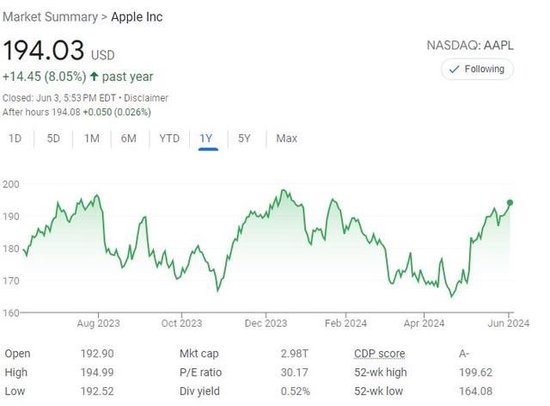 iOS 18下周要来了！苹果首发AI功能最全“路透”